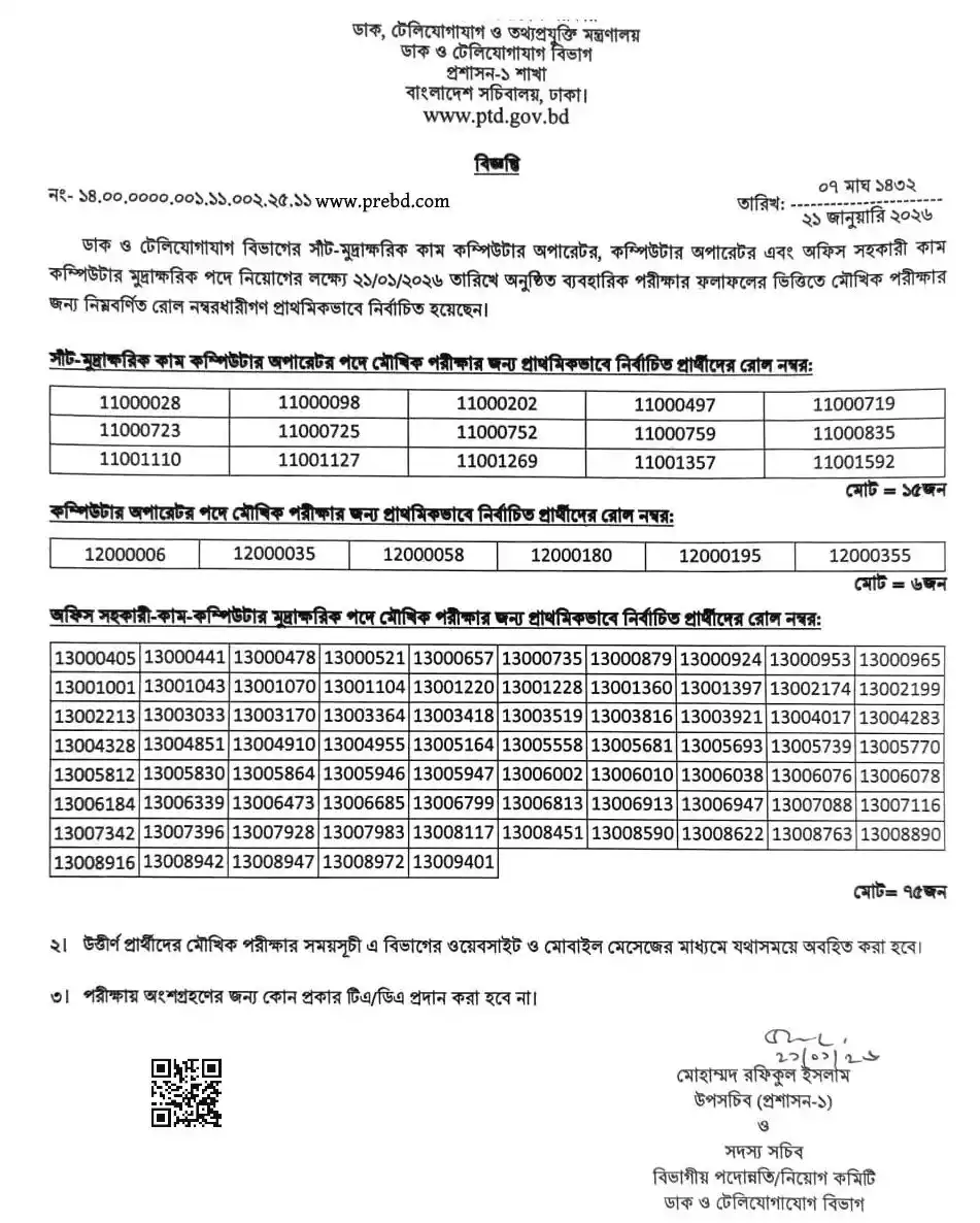 ডাক বিভাগের ব্যবহারিক পরীক্ষার ফলাফল প্রকাশ ২০২৬