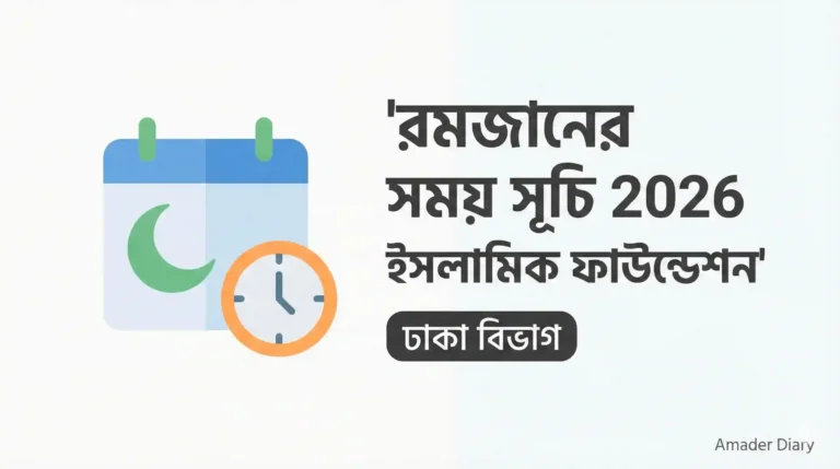 রমজানের সময় সূচি 2026 ইসলামিক ফাউন্ডেশন ঢাকা বিভাগ