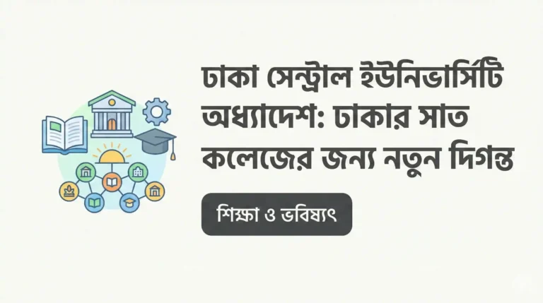 ঢাকা সেন্ট্রাল ইউনিভার্সিটি অধ্যাদেশ