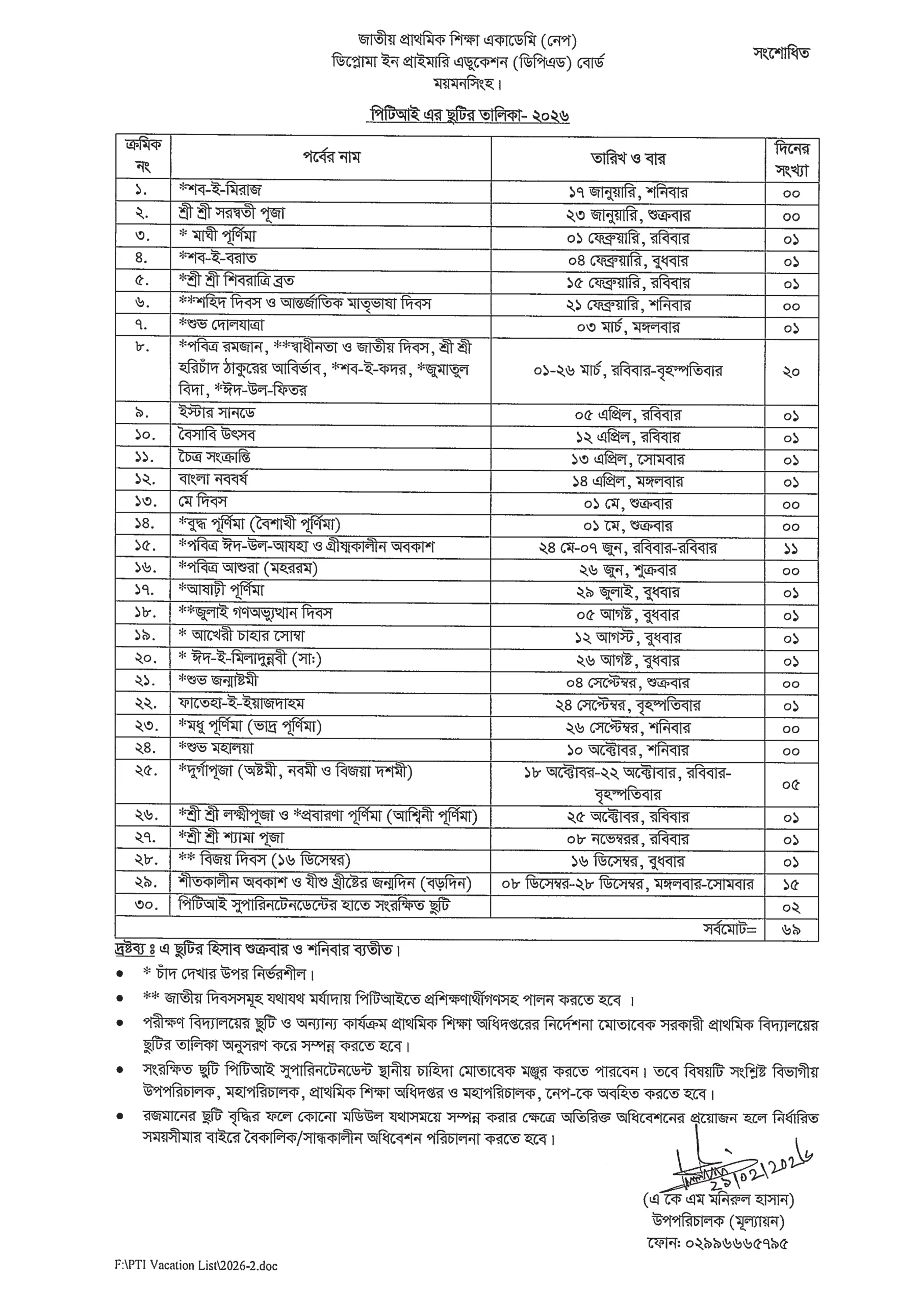 পিটিআই ছুটির তালিকা ২০২৬ সংশোধিত