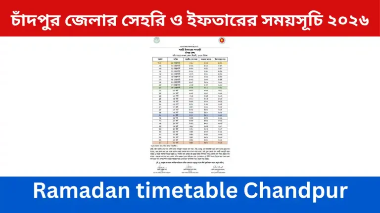 চাঁদপুর জেলার সেহরি ও ইফতারের সময়সূচি ২০২৬