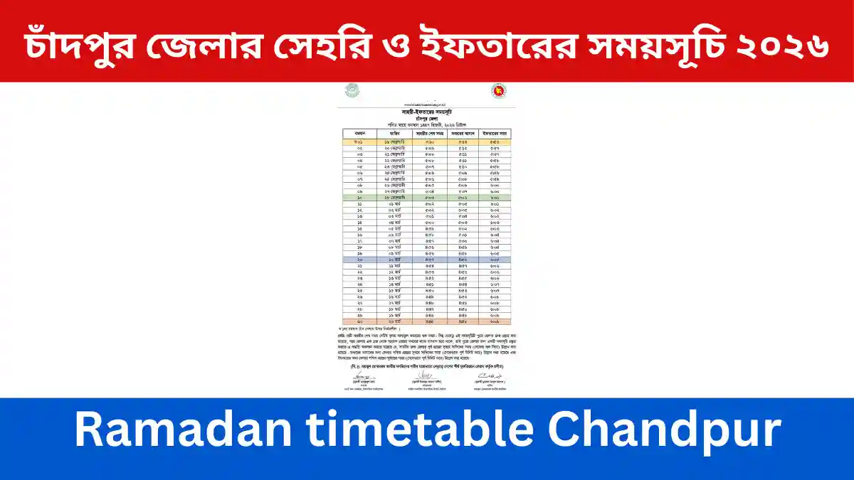 চাঁদপুর জেলার সেহরি ও ইফতারের সময়সূচি ২০২৬