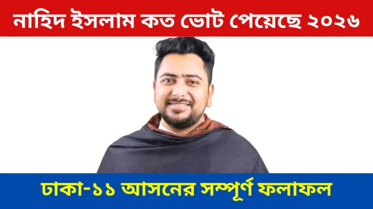 নাহিদ ইসলাম কত ভোট পেয়েছে ২০২৬ ঢাকা-১১ আসনের সম্পূর্ণ ফলাফল