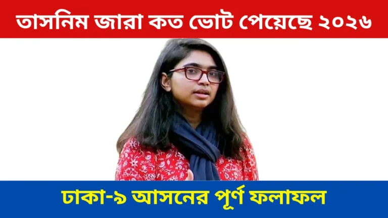 তাসনিম জারা কত ভোট পেয়েছে ২০২৬ ঢাকা-৯ আসনের পূর্ণ ফলাফল