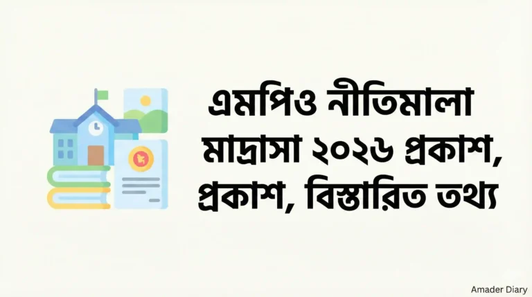 এমপিও নীতিমালা মাদ্রাসা ২০২৬ প্রকাশ, বিস্তারিত তথ্য
