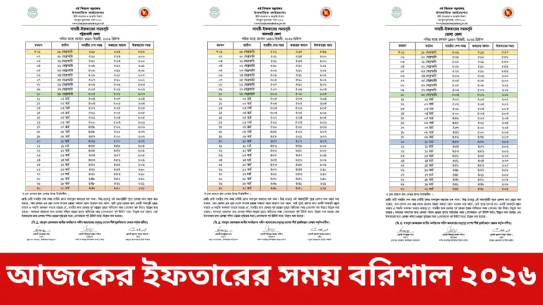 আজকের ইফতারের সময় বরিশাল ২০২৬ সঠিক Sehri and Iftar Time Barishal 2026