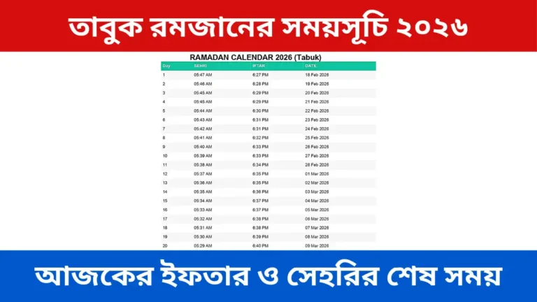 তাবুক রমজানের সময়সূচি ২০২৬ - আজকের ইফতার ও সেহরির শেষ সময়