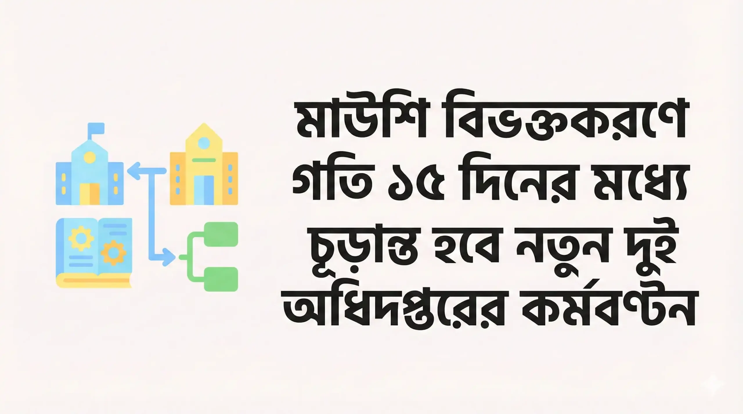 মাউশি বিভক্তকরণে গতি ১৫ দিনের মধ্যে চূড়ান্ত হবে নতুন দুই অধিদপ্তরের কর্মবণ্টন