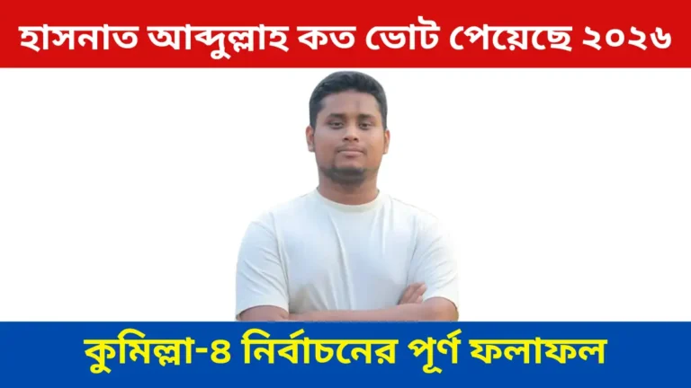 হাসনাত আব্দুল্লাহ কত ভোট পেয়েছে ২০২৬ কুমিল্লা-৪ নির্বাচনের পূর্ণ ফলাফল